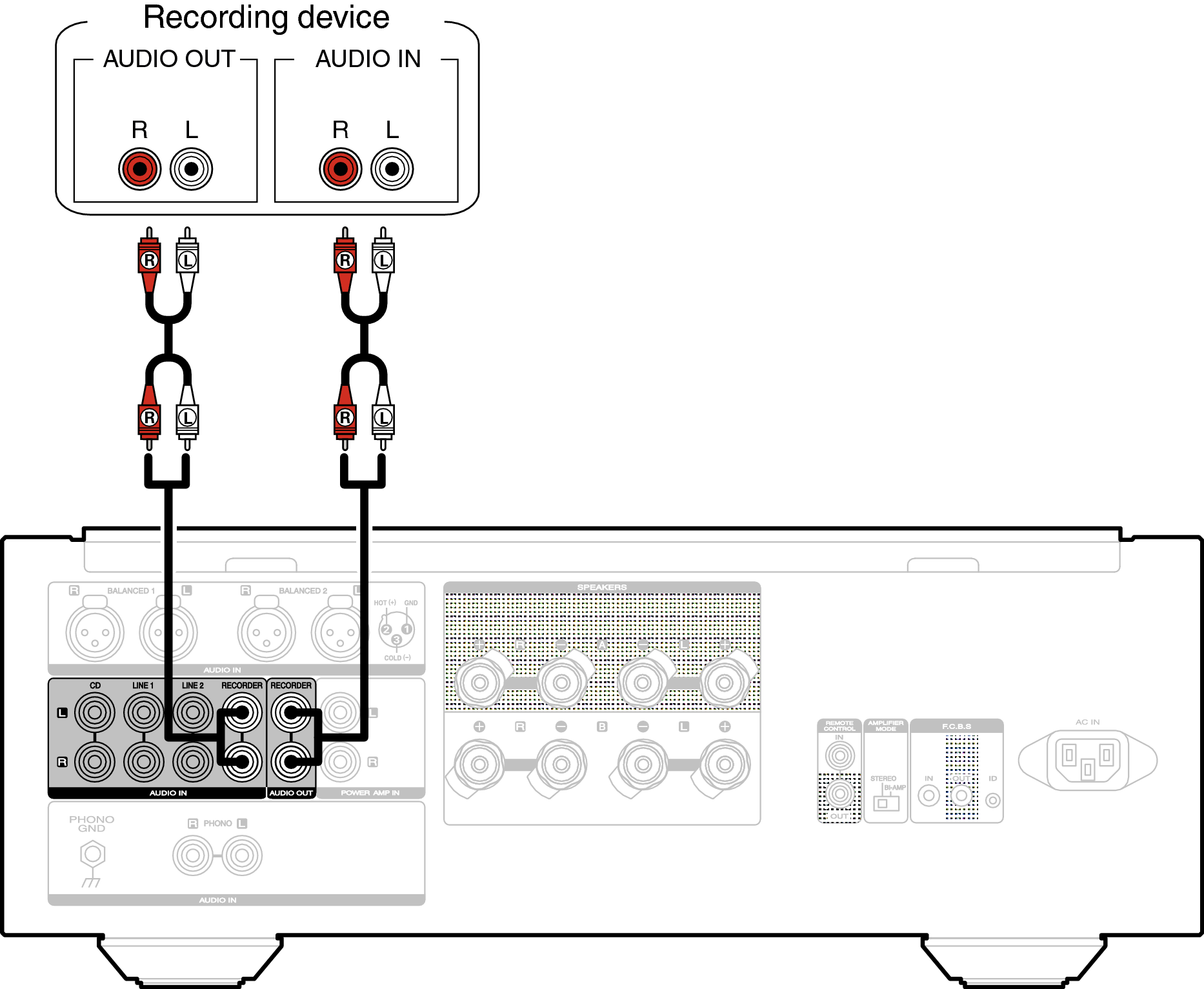 Conne recorder PM10